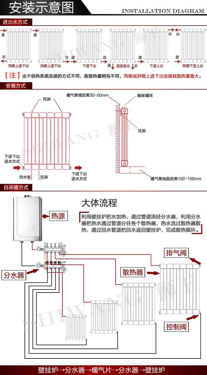 91视频污版下载成人APP91视频安裝示意圖